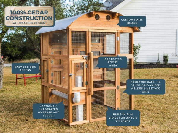 Round-Top Stand-Up Chicken Coop With Product Features