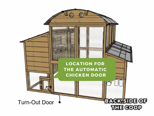 Walkin Automatic Door