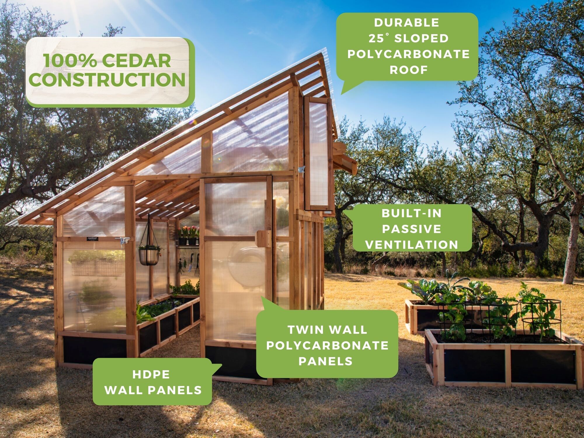Slant-Roof Greenhouse Features